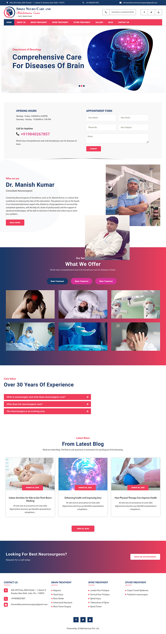 Dr Manish Neuro Surgeon